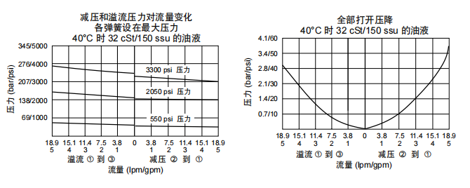 曲線(xiàn).png