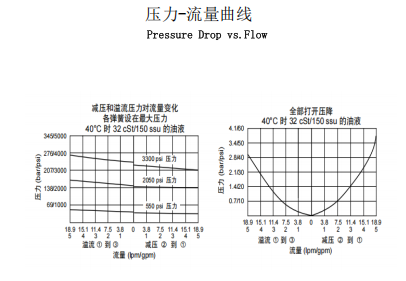 曲線.png